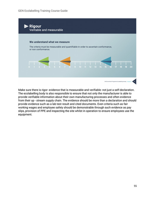 Global Ecolabelling Network - English Course Guide - Page 54-55 ...
