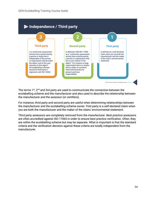 Global Ecolabelling Network - English Course Guide - Page 54-55 ...
