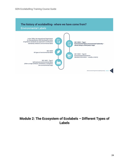 Global Ecolabelling Network - English Course Guide - Page 24-25 ...
