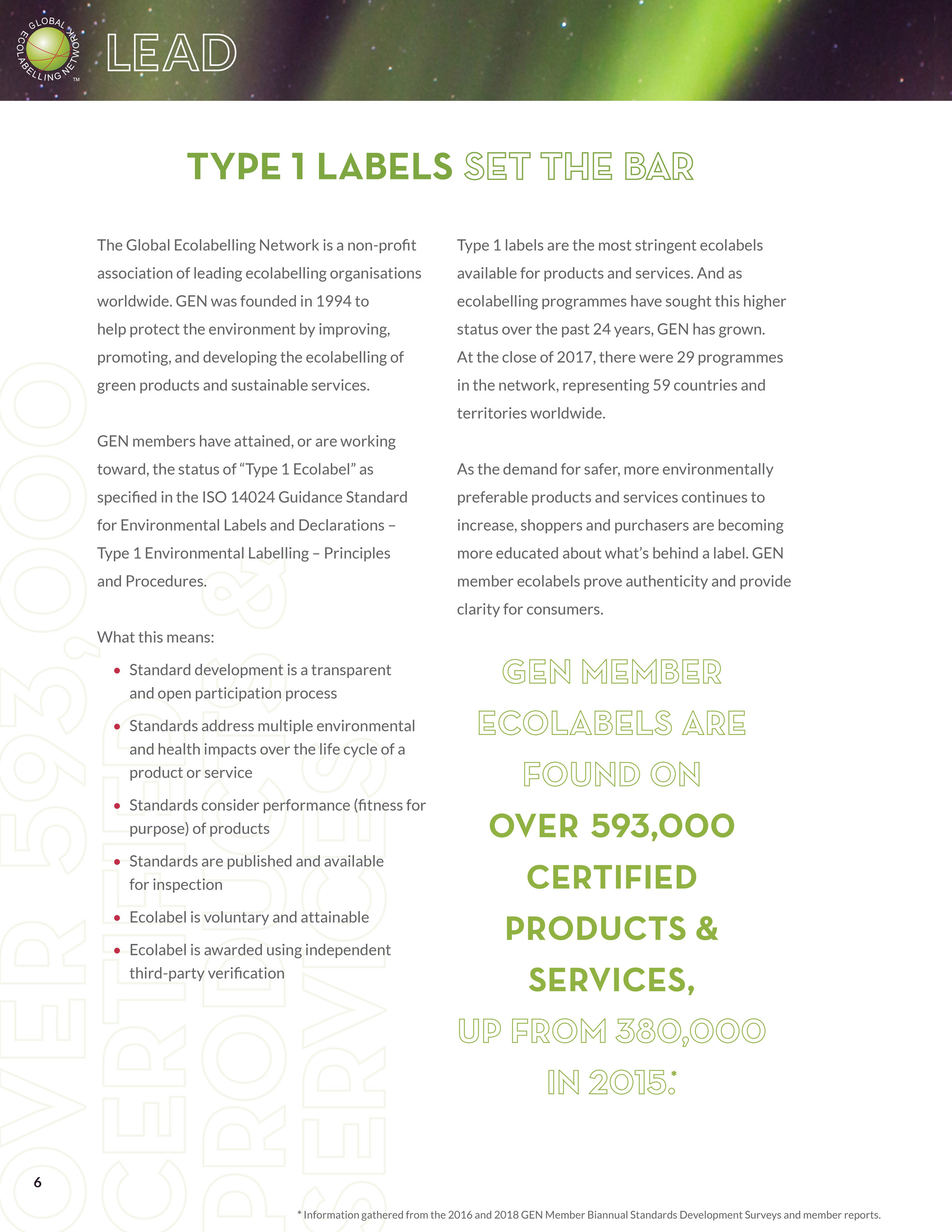 Global Ecolabelling Network Gen Annual Report 17 Page 8 9 Created With Publitas Com