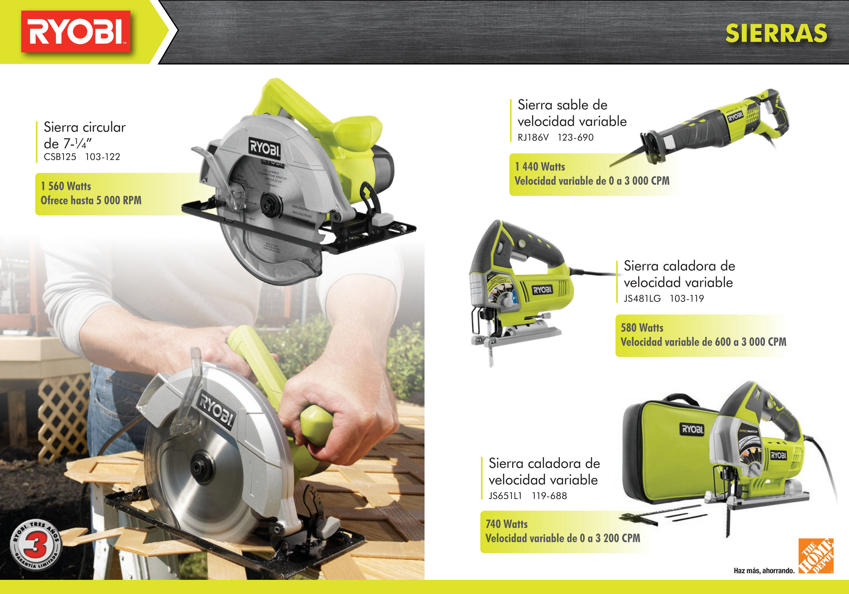 ESMERILADORA DE BANCO DE 6 de 250 WATTS RYOBI | The Home Depot México