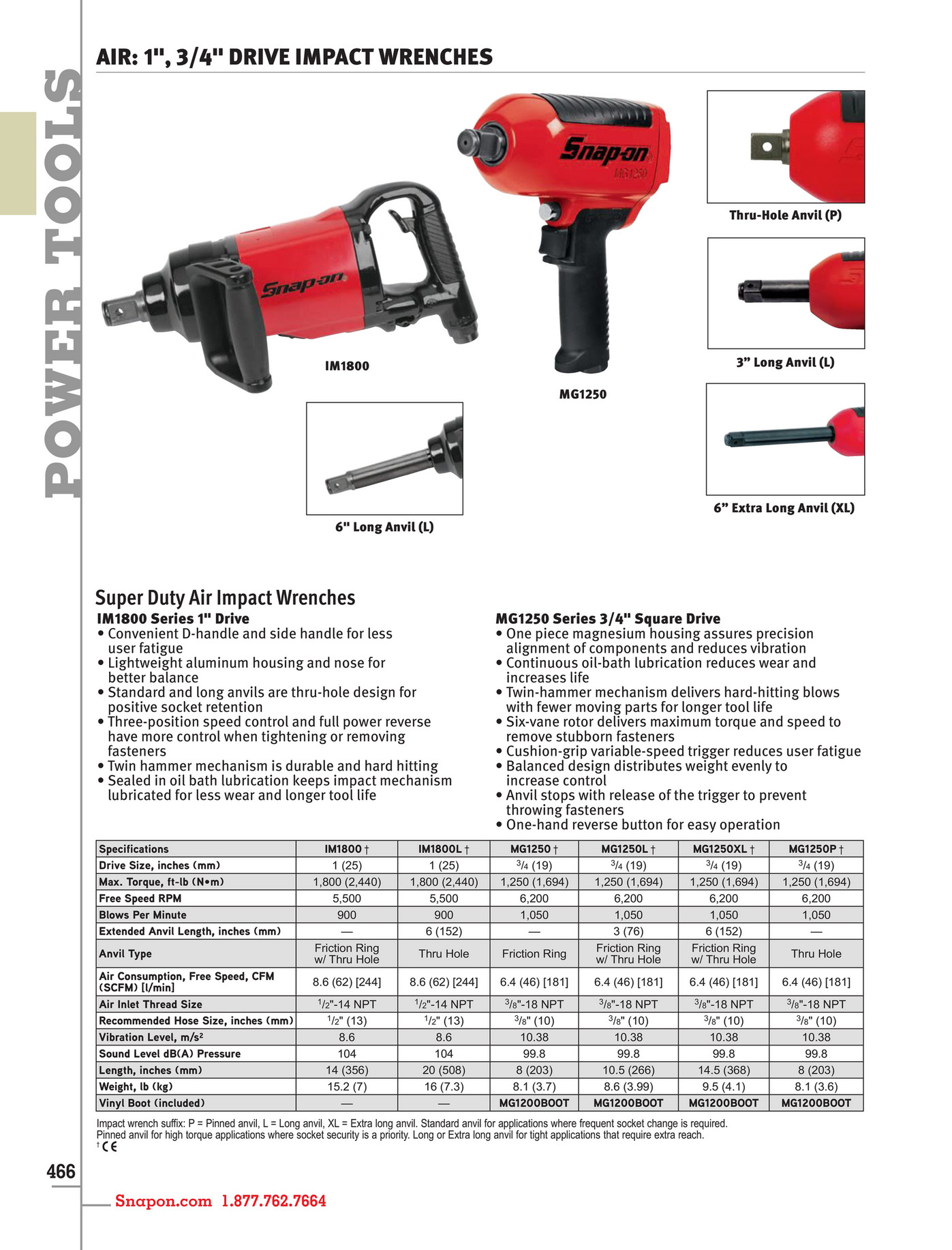 Shamir Tools - Snapon - Page 768-769 