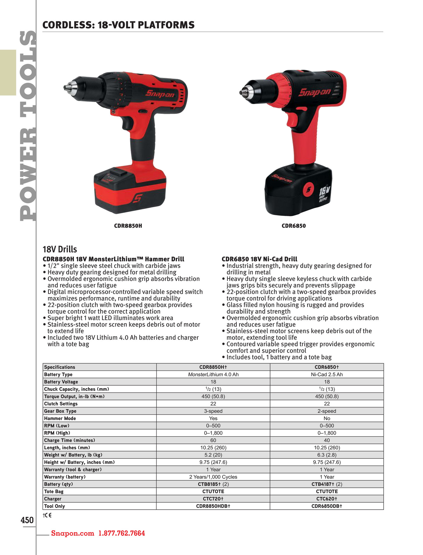 Shamir Tools - Snapon - Page 752-753 