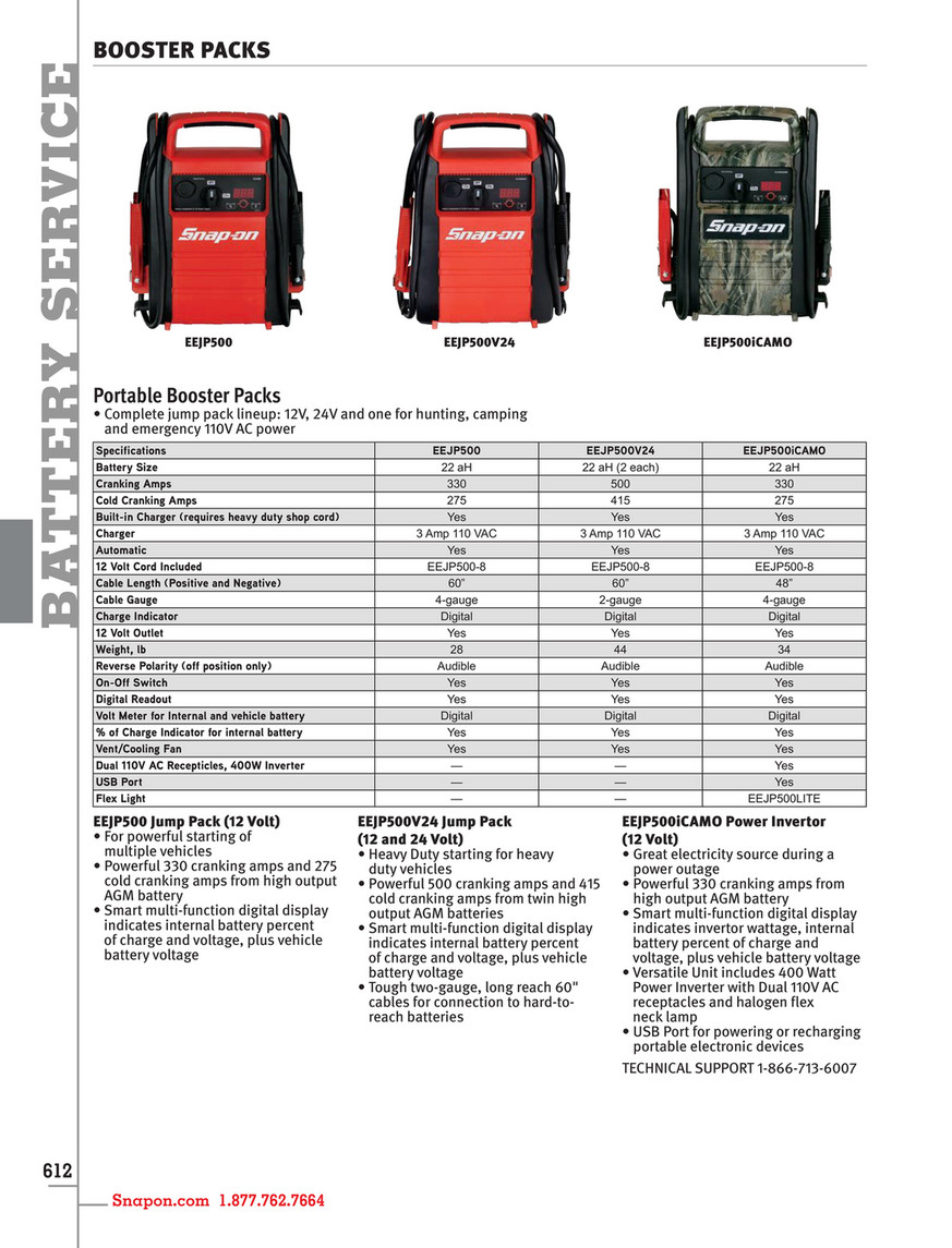 Snap on discount jump box eejp500