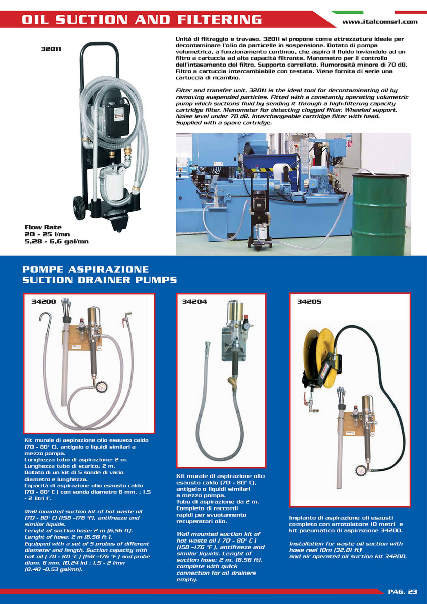 Shamir Tools - Italcom - Page 20-21 - Created with Publitas.com