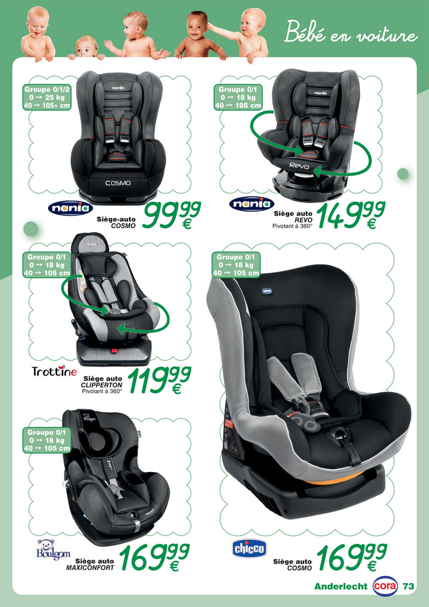 siege auto groupe 1 2 3 cora