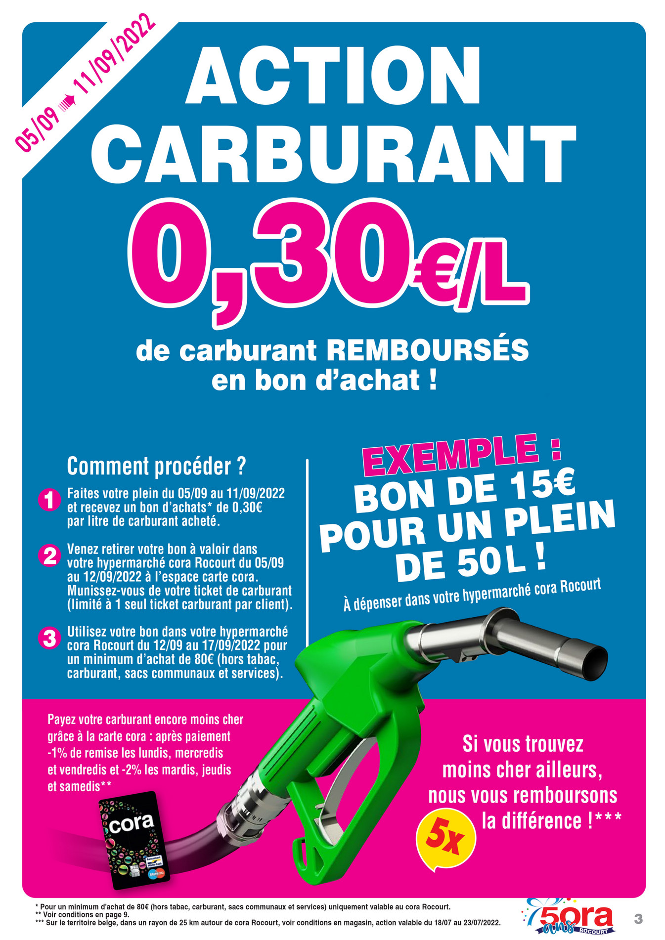 Cora Fr Action Carburant Ro Page