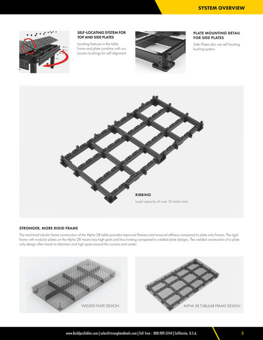 Algan Metal Sanayi ve Ticaret A.Ş. - BuildPRO - ALPHA 28 Catalogue ...