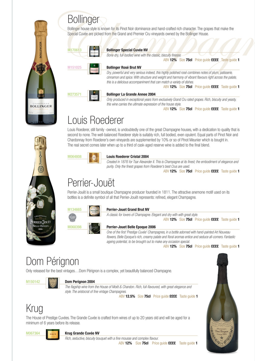 Browse Champagne Sizes  Premier Champagne - Page 10