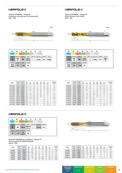 Code 2174 A+B Industrial Tools Company - HIGHLIGHT TECHNOLOGY_Stellatec - Pagina ...