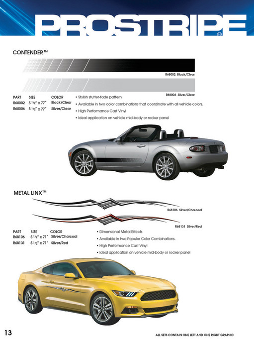 Sharpline Converting Inc. Prostripe v56 Catalog Page 1415