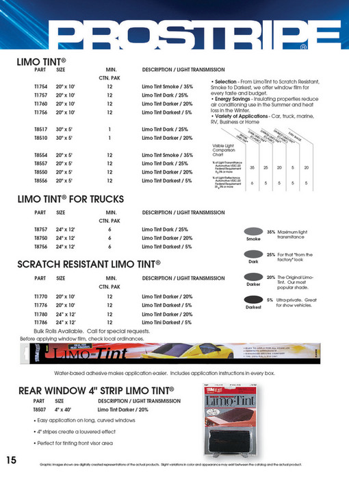 Sharpline Converting Inc. Prostripe v56 Catalog Page 1617