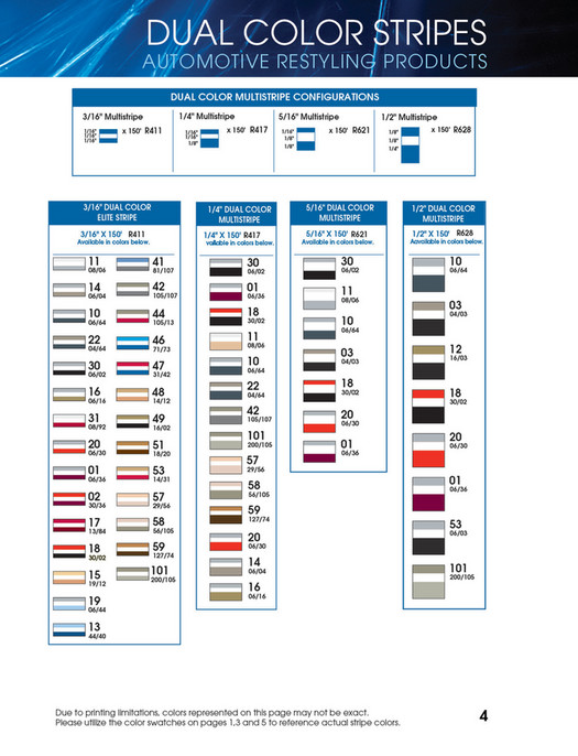 Sharpline Converting Inc. Prostripe v56 Catalog Page 45 Created