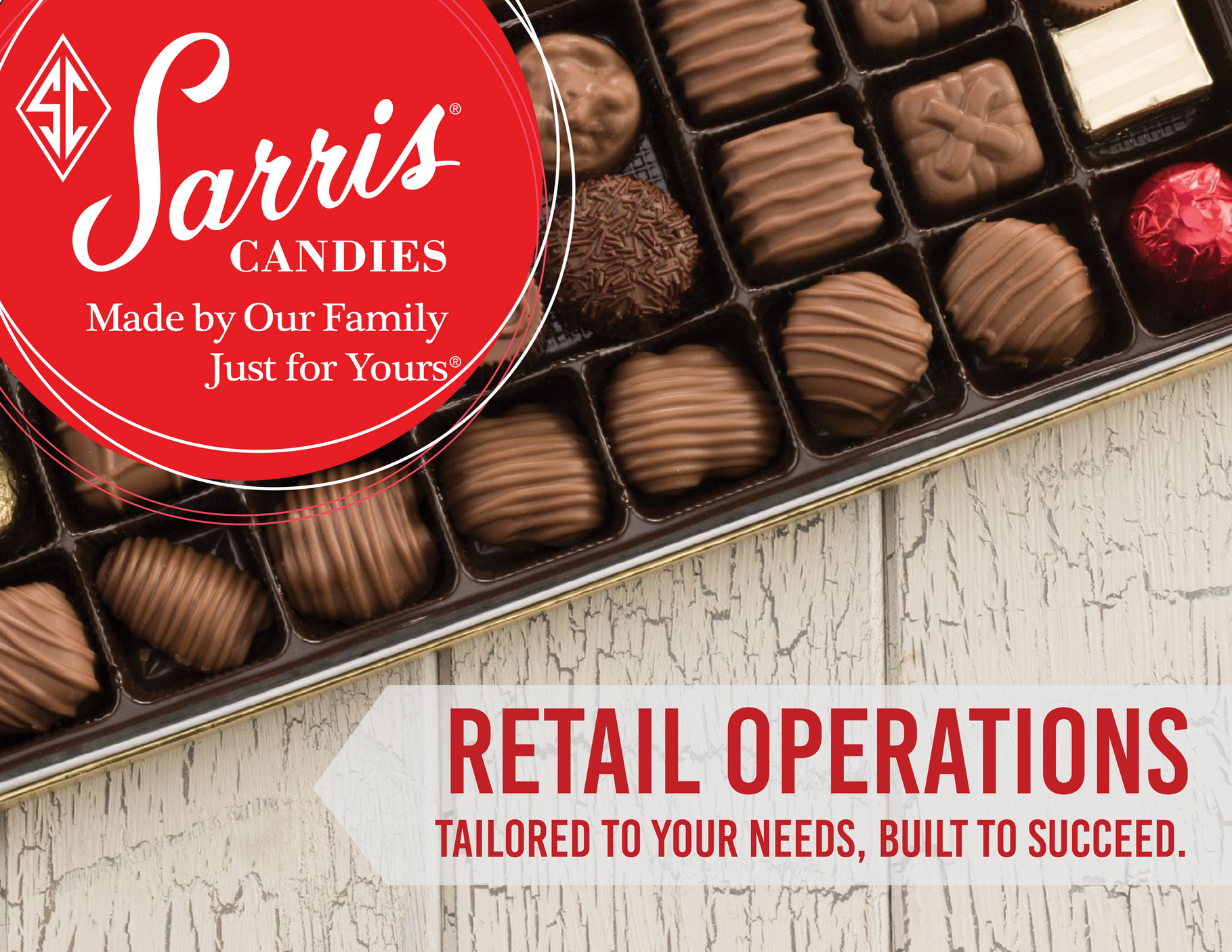 Sarris Candies - Sarris Candies Retail - Page 1