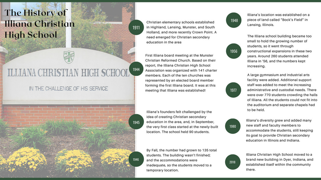 Illiana Christian High School Principal Search Final Version 3 Page