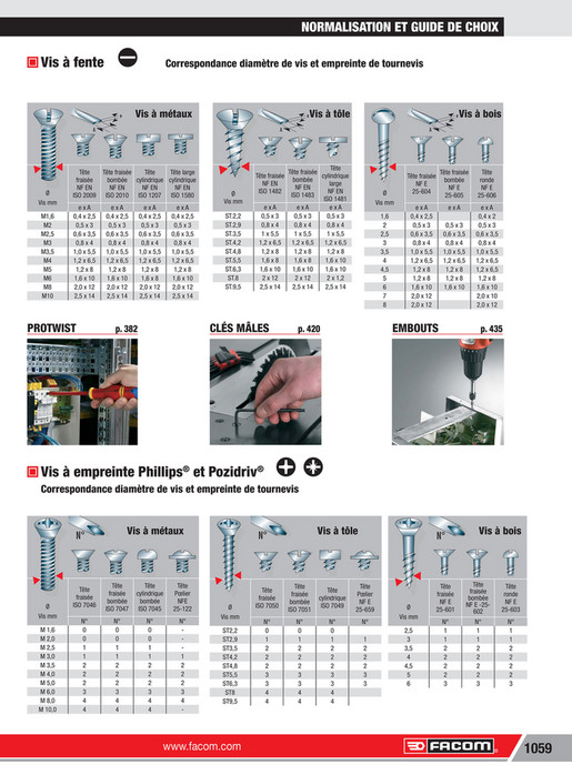 TÉLÉCHARGER CATALOGUE FACOM F13 PDF GRATUITEMENT FACOM TÉLÉCHARGER F13 PDF GRATUITEMENT CATALOGUE
