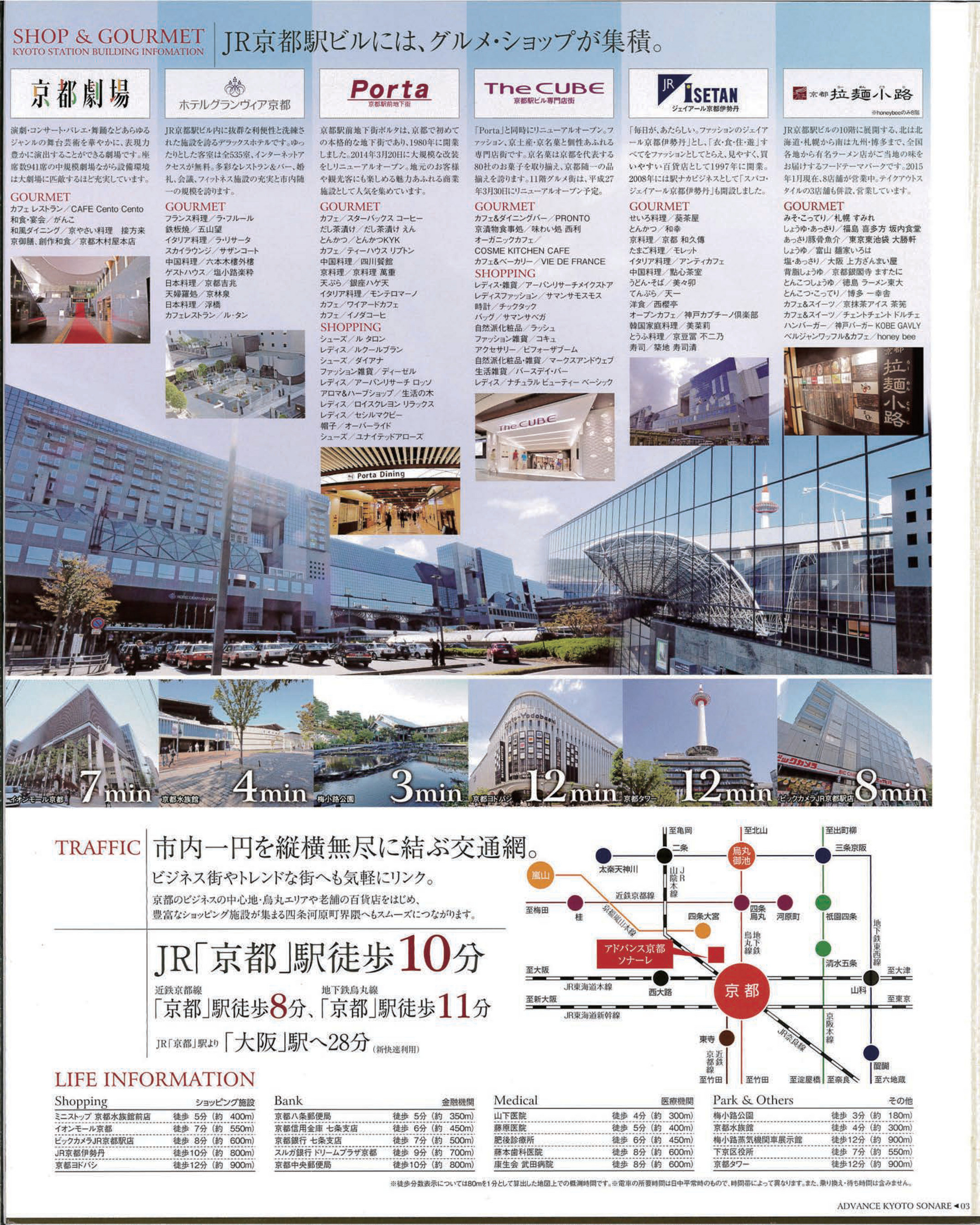 Real Estate アドバンス 京都 ソナーレ Page 2 3 Created With Publitas Com