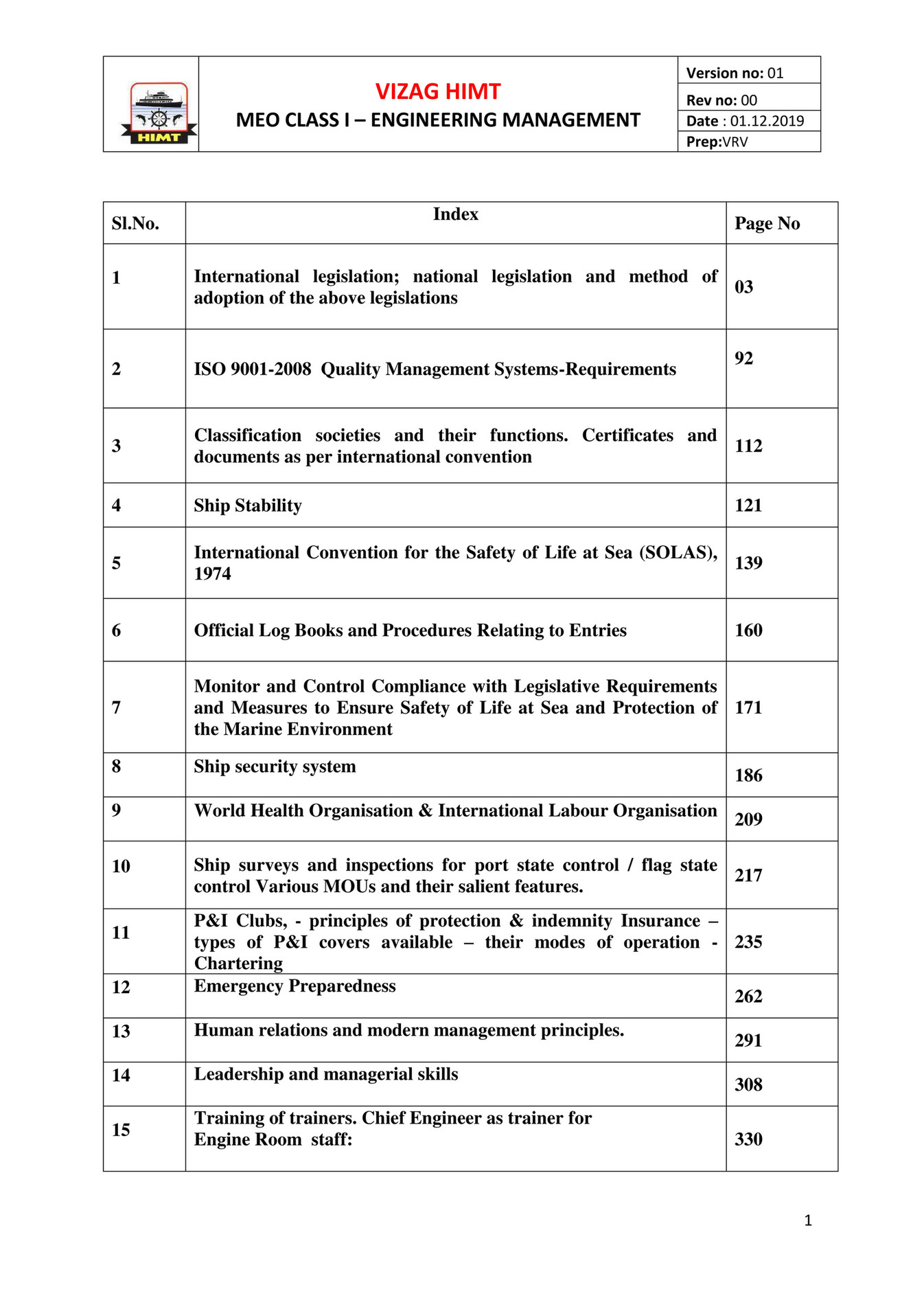 HIMT MEO CLASS 1 PREPARATORY COURSE HANDOUT Page 4 5 Created with HIMT MEO CLASS 1 PREPARATORY COURSE HANDOUT Page 4 5 Created with