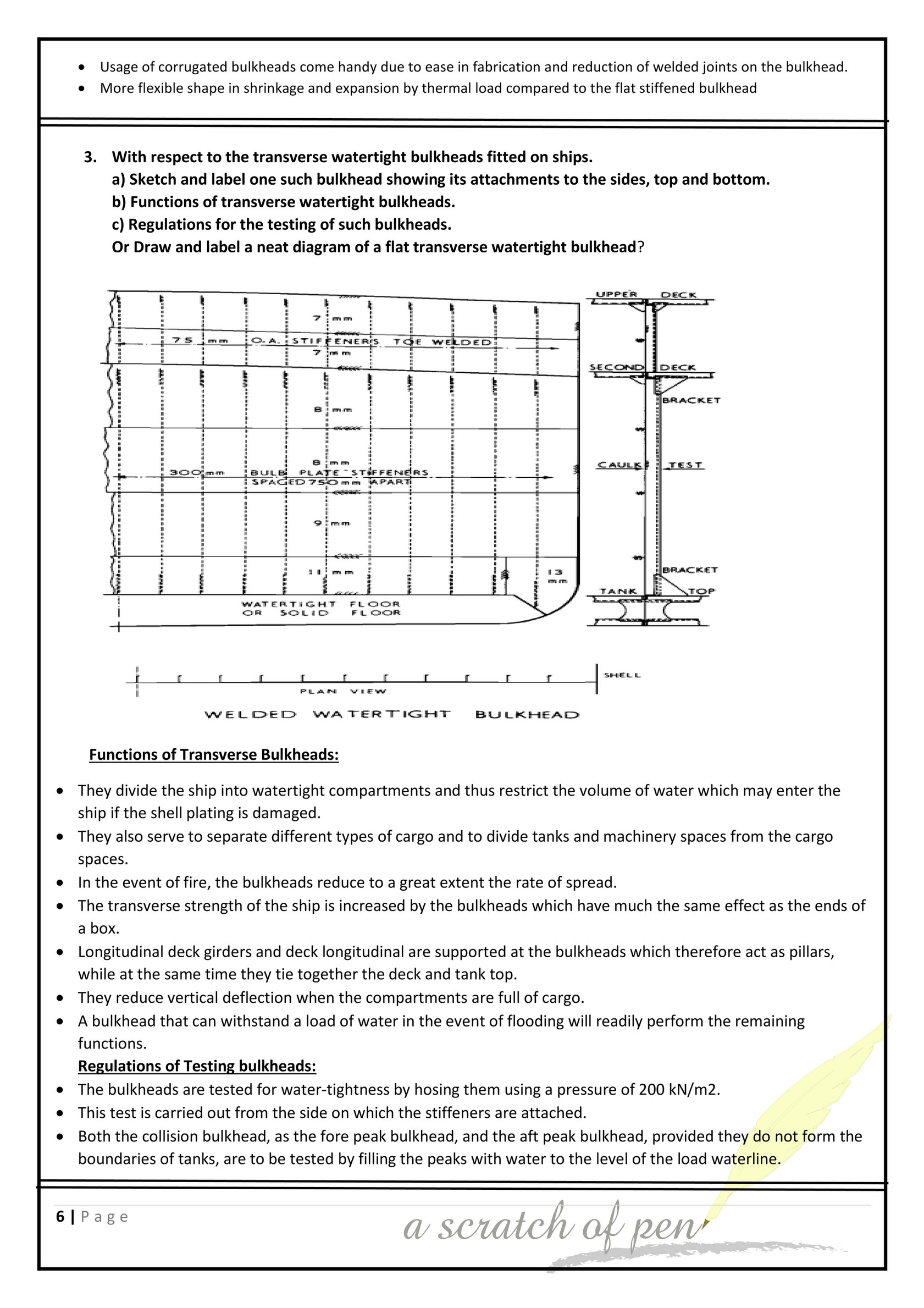 Watertight Collision Bulkhead