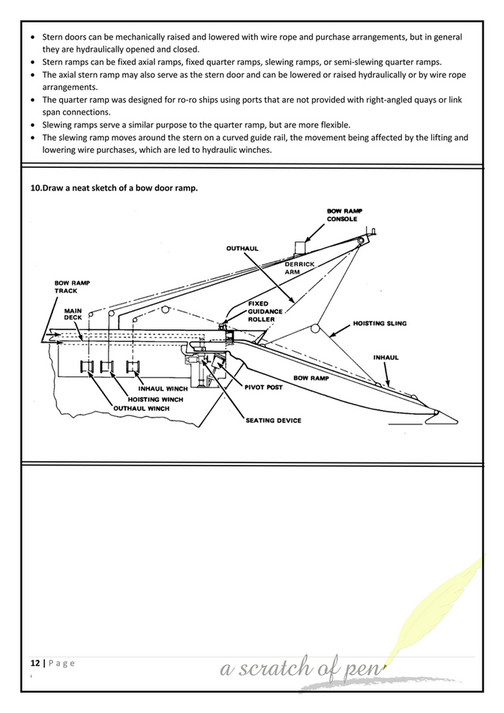 Angled Stern Ramp HIMT - PH1-Naval ArchitectureI - Page 14-15 - Created with Publitas.com