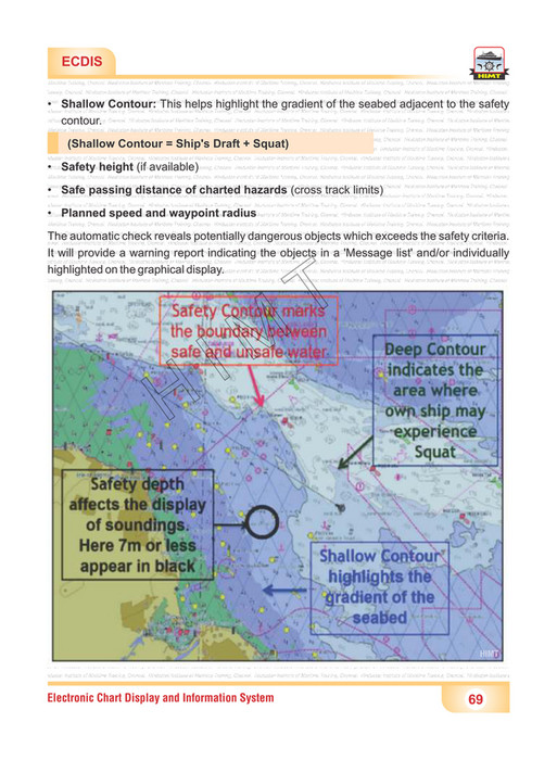 HIMT-ECDIS HANDOUT - Page 70-71 - Created with Publitas.com
