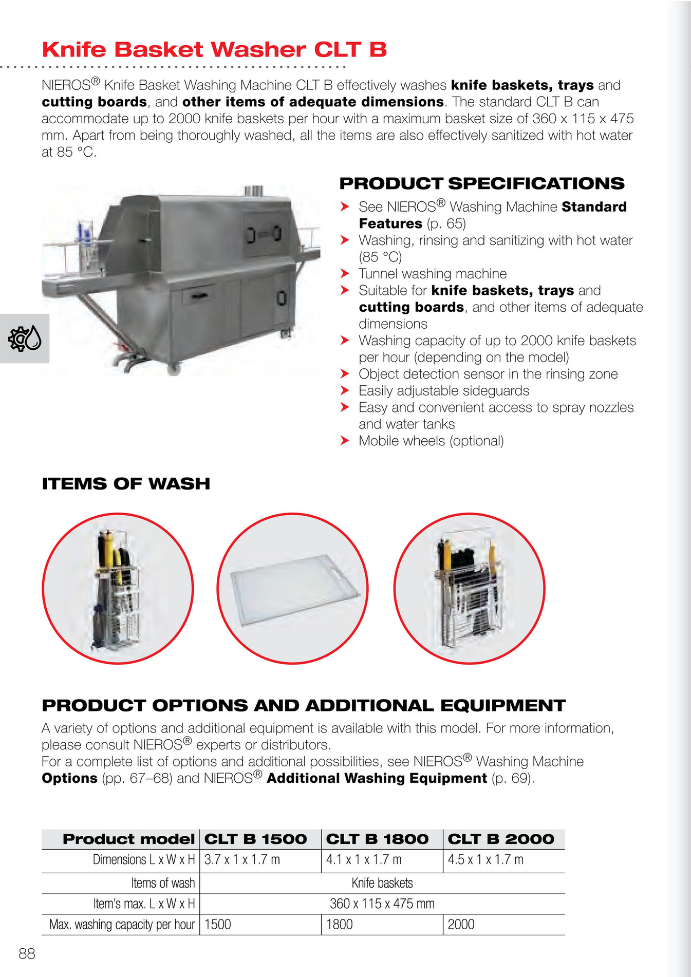 My Publications Nieros Page Created With Publitas Com