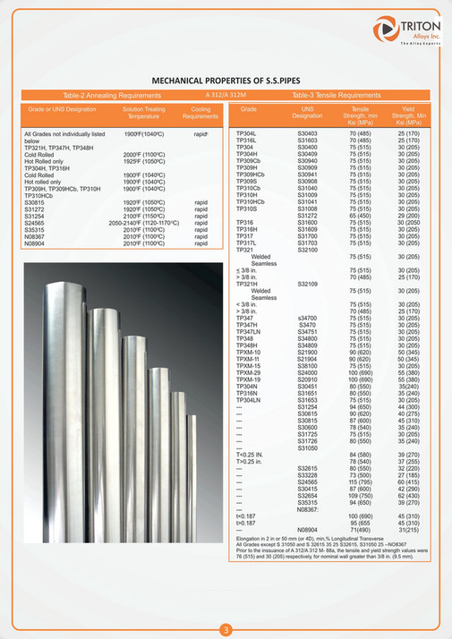 bfc - Tubular Product Brochure - Page 1 - Created with Publitas.com