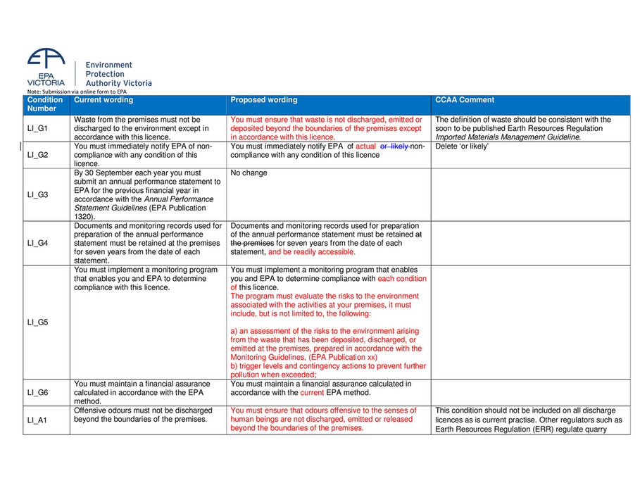 My publications VIC EPA standard licence conditions review Page 1