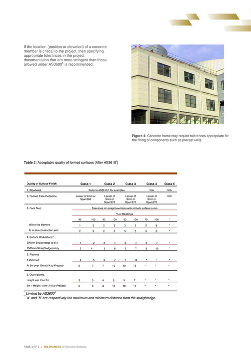 My publications DATASHEET Tolerances for concrete surfaces Page 4