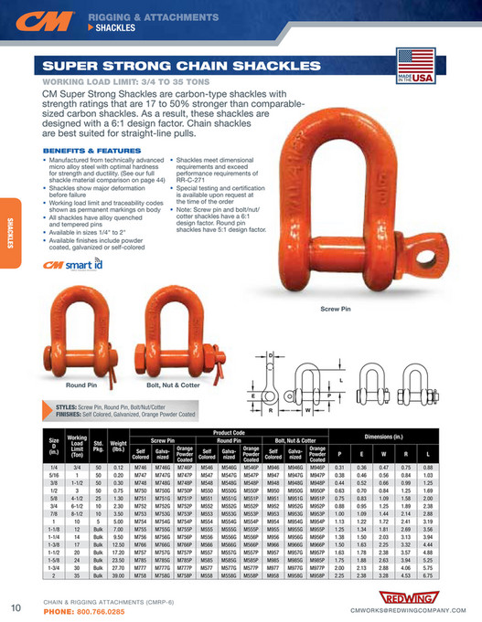 Chain Knuckles Rigging Redwing Company - RWI_CM_Rigging - Page 10-11 - Created with Publitas.com