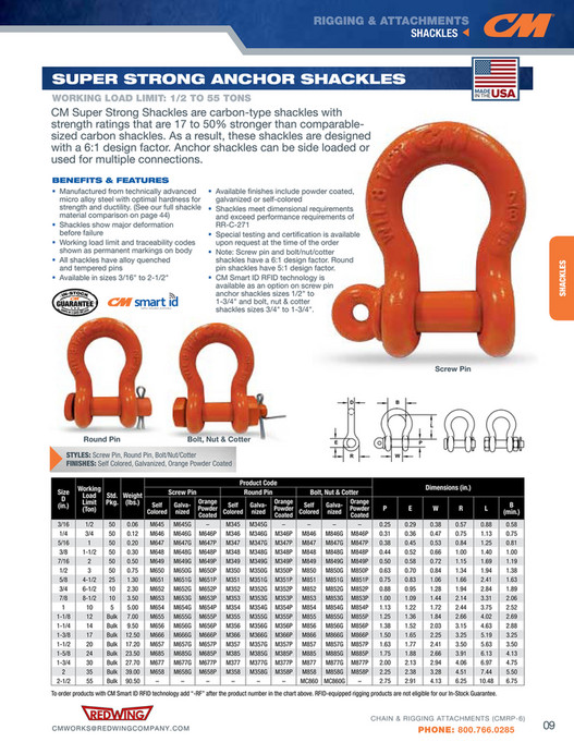 Redwing Company - RWI_CM_Rigging - Page 10-11 - Created with Publitas.com