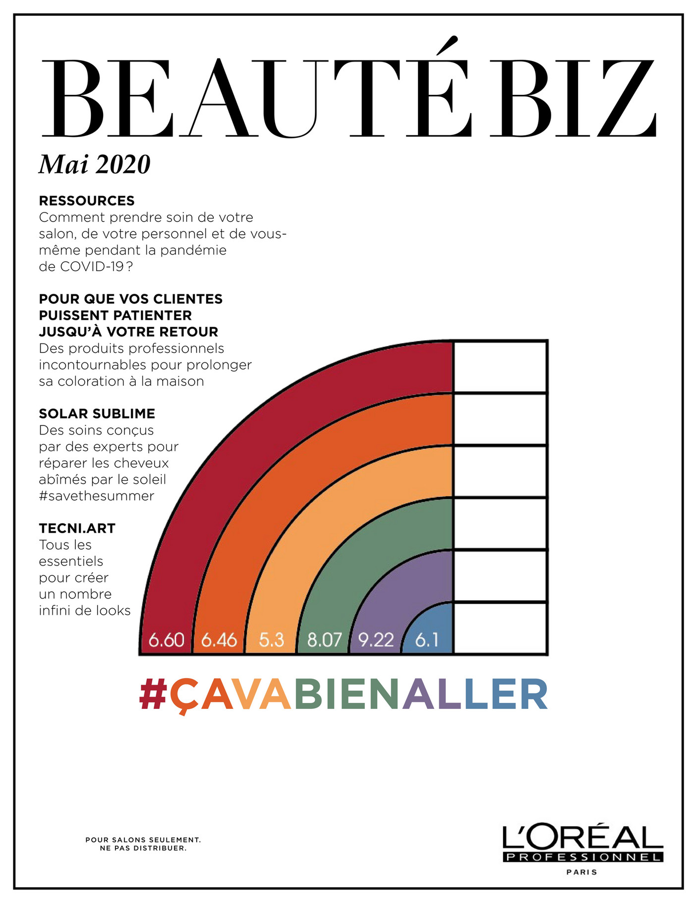 Beauty Biz L'Oréal Professionnel - Mai 2020 - FR - Page 8-9