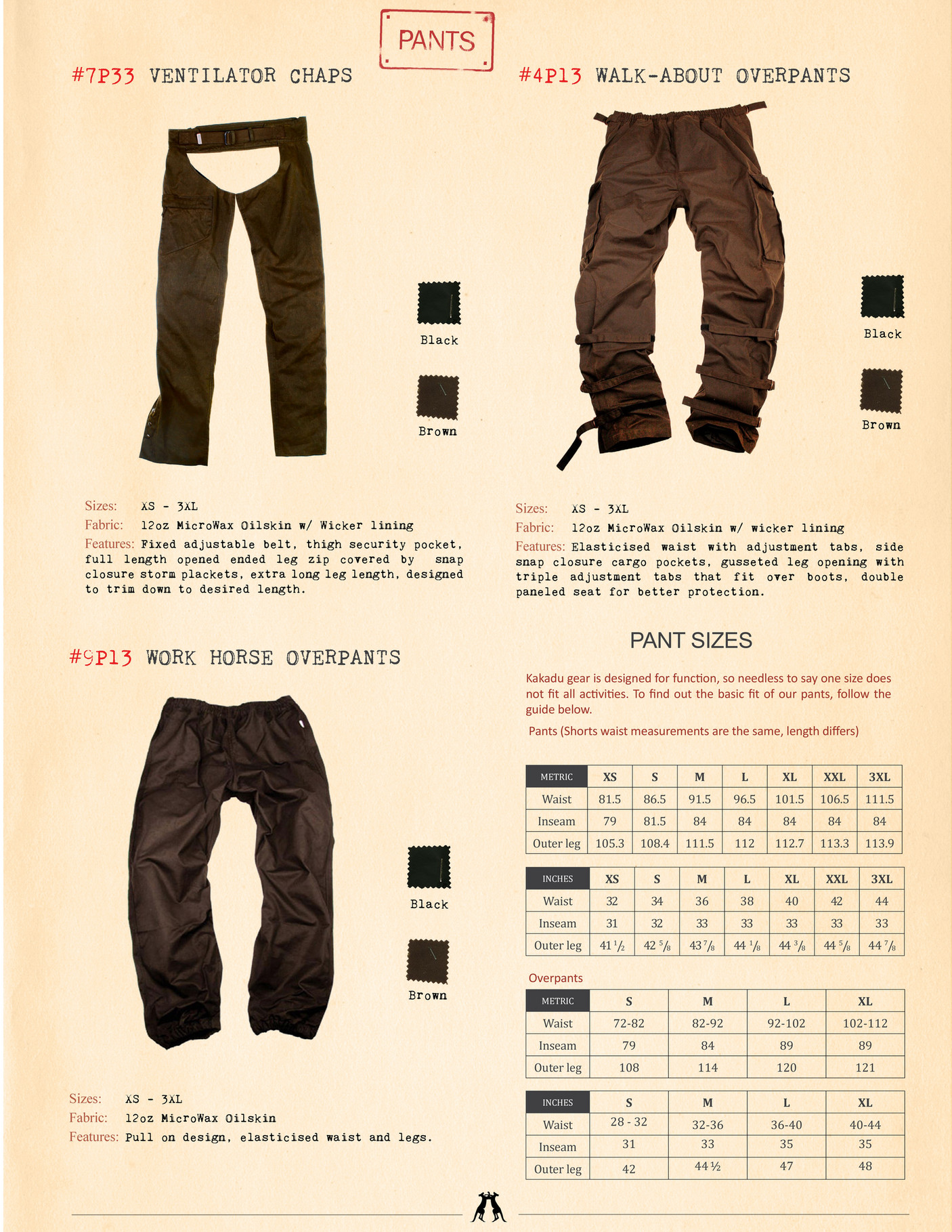 kakadu oilskin chaps