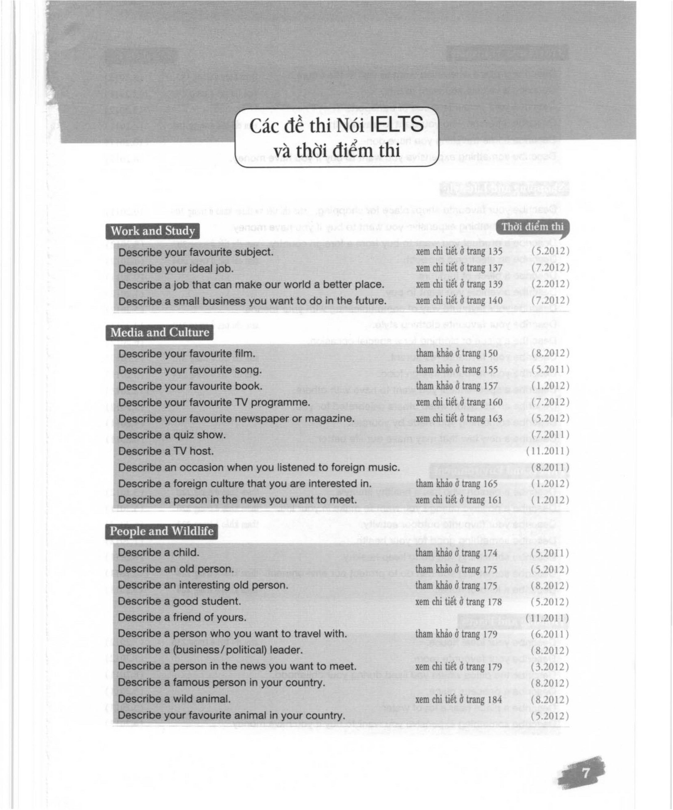 IELTS Speaking - Recent Actual Tests & Suggested Answers - Page 6-7 -  Created with 