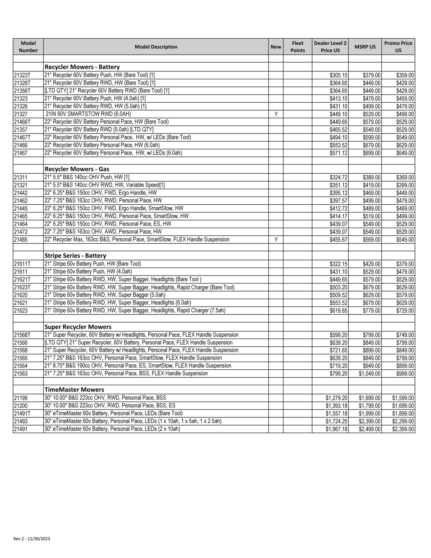 wesco-turf-inc-wesco-turf-hector-turf-rlc-equipment-pricing-page-2-3