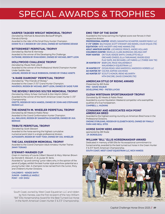 capital challenge - 2025 Capital Challenge Horse Show Digital Program ...