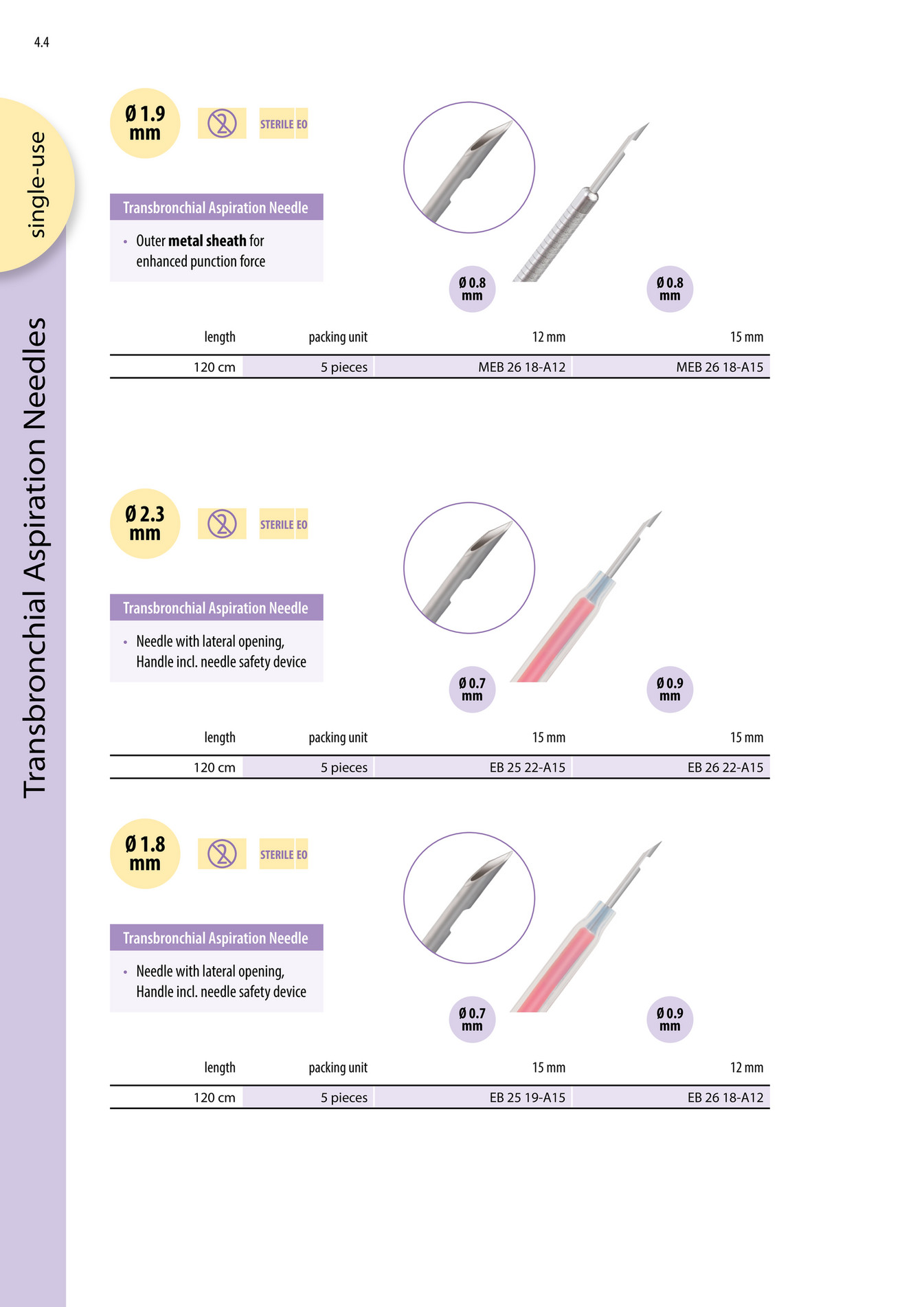 Ralfmed International Bv Endoflex Page 34 35 Created With Publitas Com