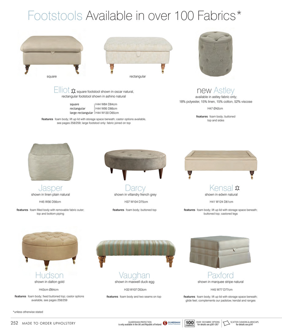Demo Laura Ashley Spring Summer 2016 Catalog Page 252 253