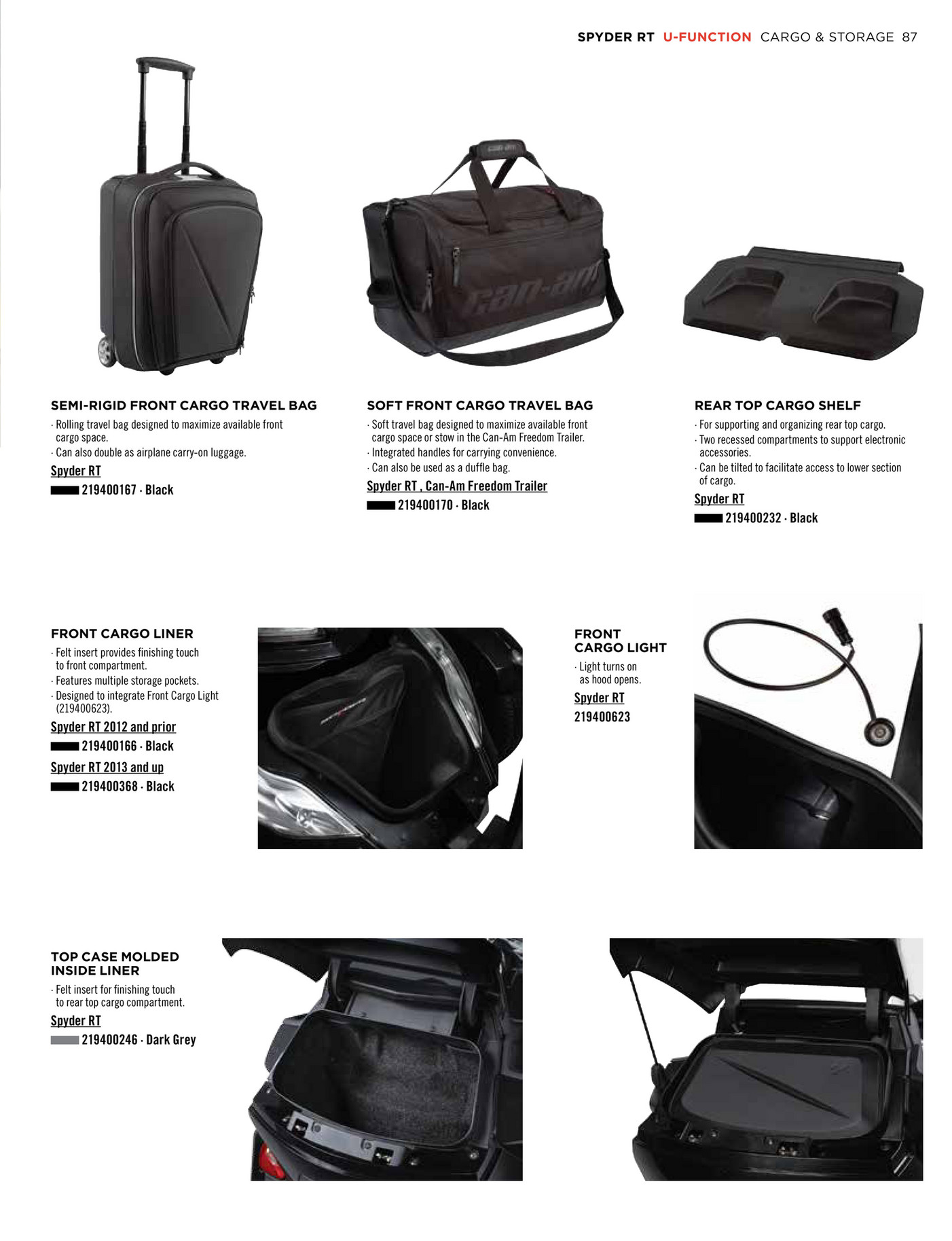 Semi-rigid Rear Side Cargo Travel Bags 219400169 - Spyder