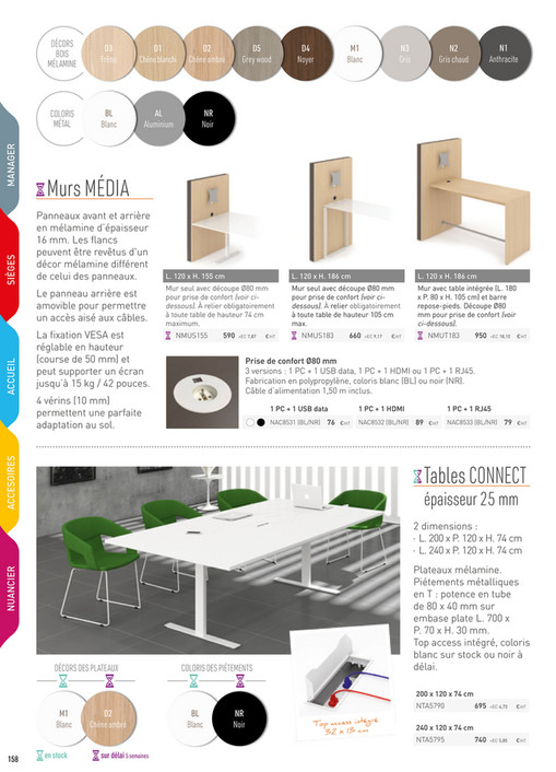 Categoryideas Decorspage158