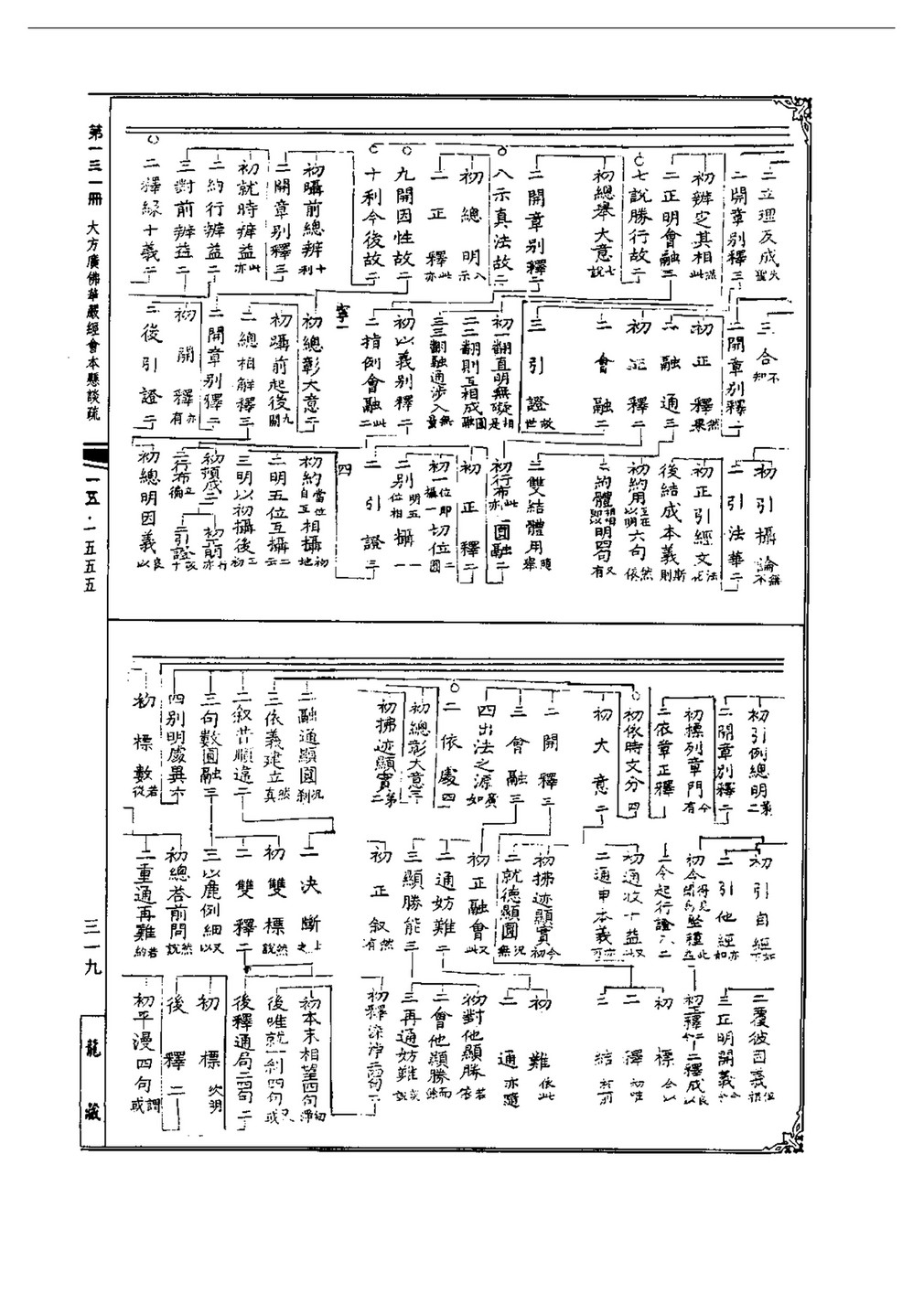 Linhson 1555 此土著述大方廣佛華嚴經疏序會本演義鈔 頁面1 Created With Publitas Com