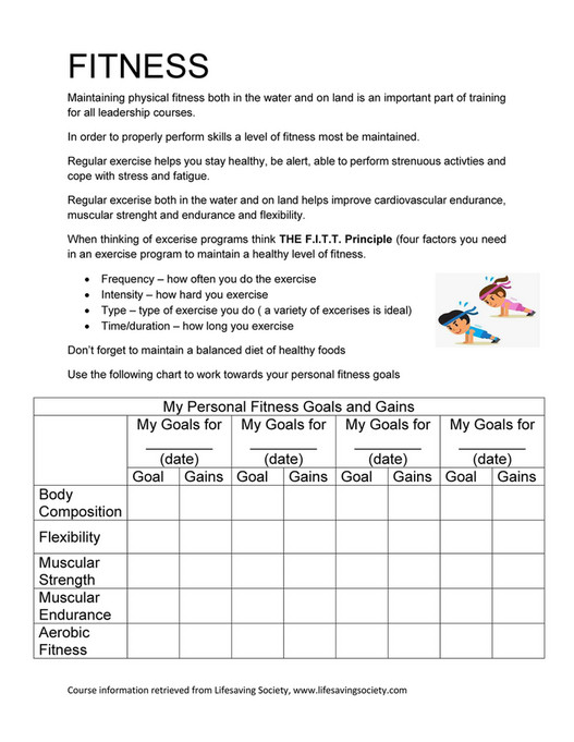 My publications Bronze Medallion & Bronze Cross Information Package