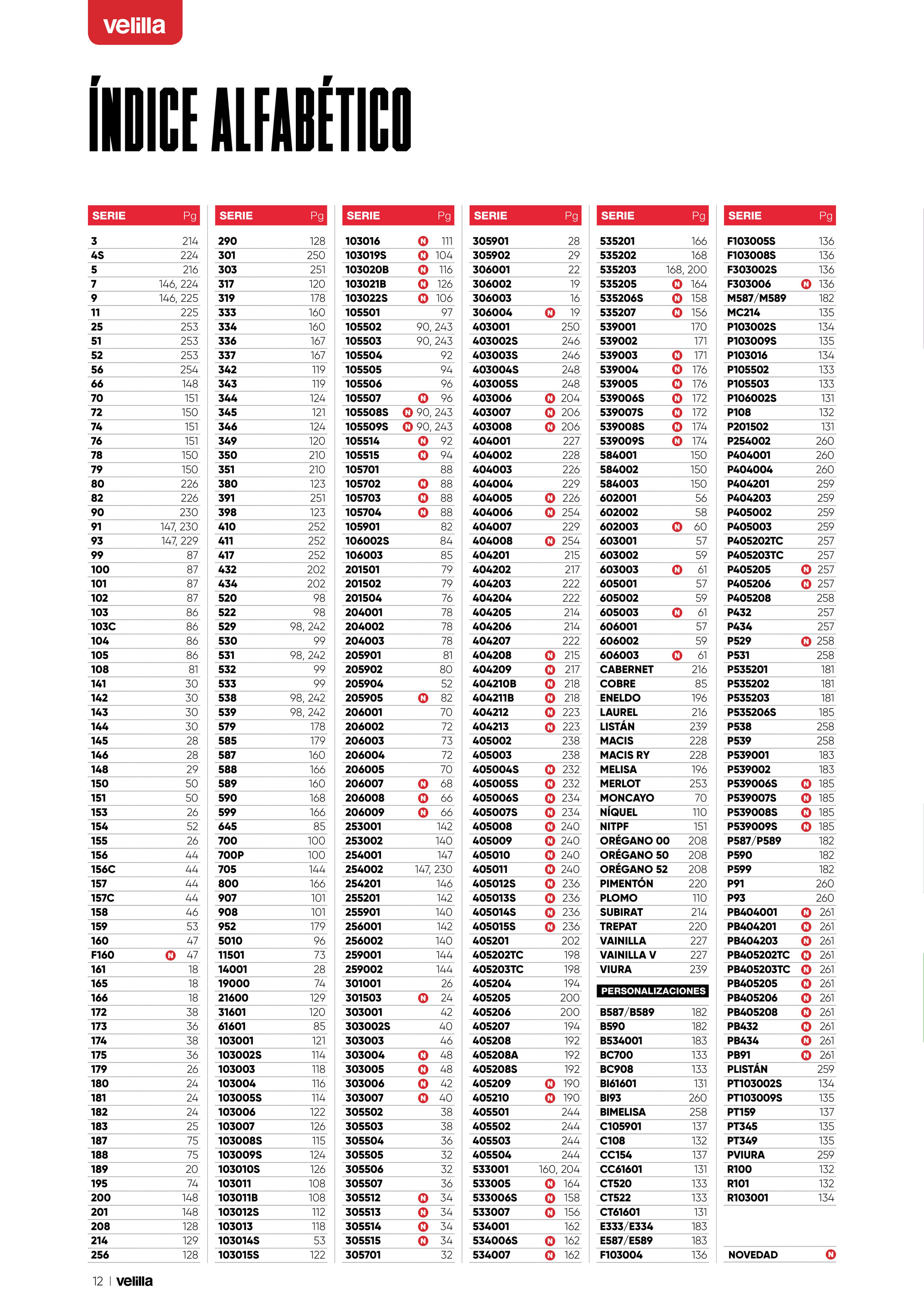 Hafriscos Cat.Velilla 2019 - Página 16-17 - Created with Publitas.com