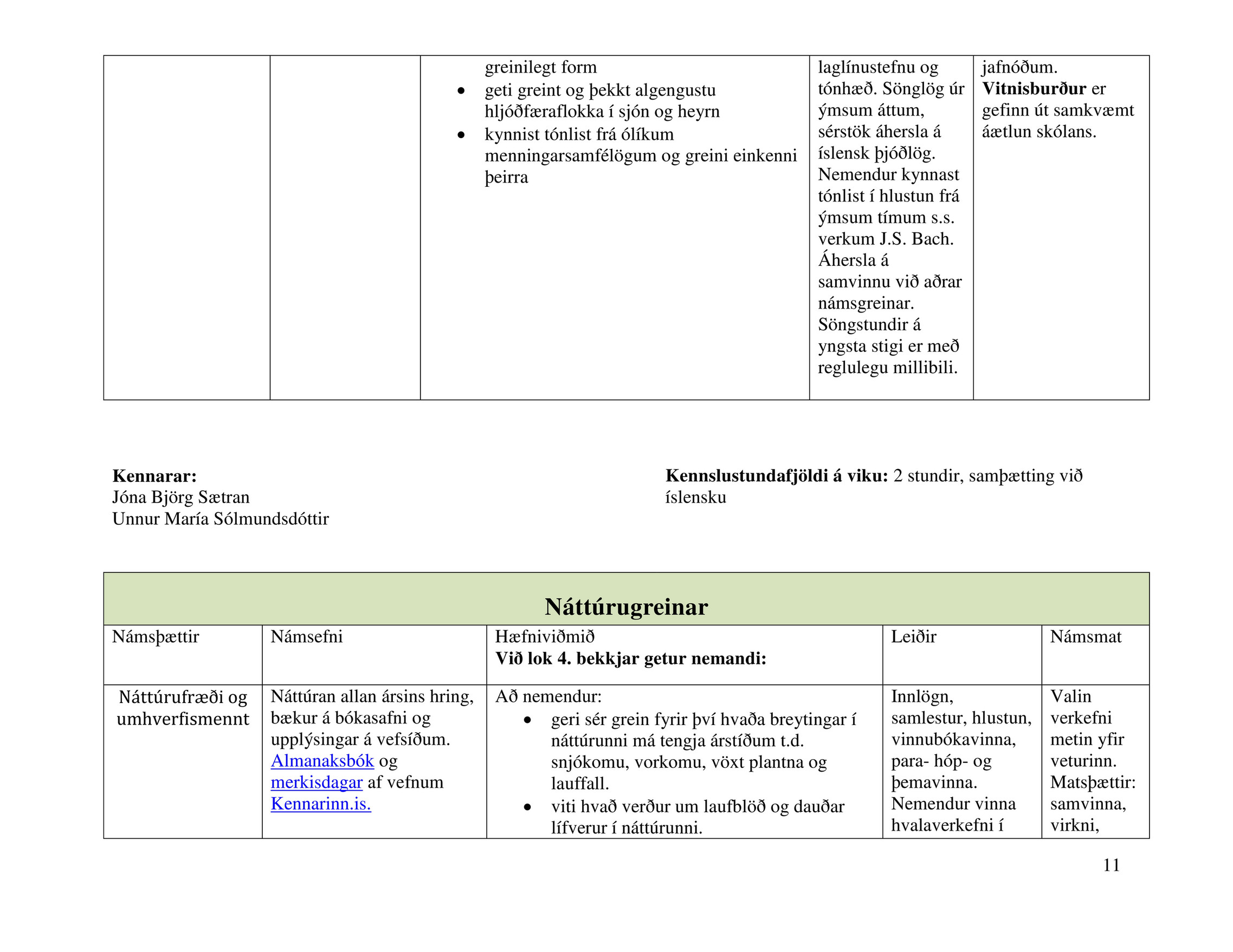 Breidholtsskoli Arganganamskra 4 Bekkur 2016 Page 11 Created With Publitas Com
