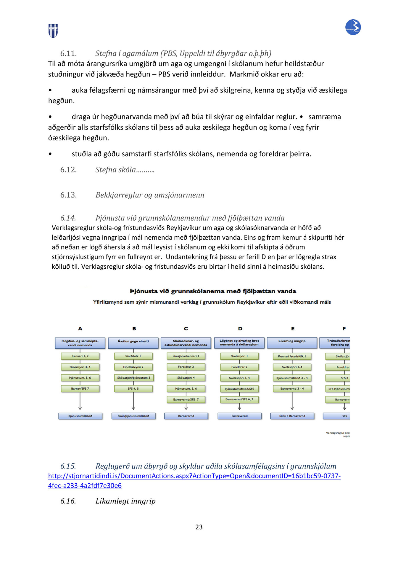 Breidholtsskoli Starfsaetlun 17 18 Page 24 25 Created With Publitas Com
