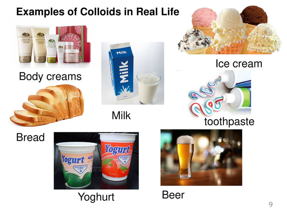 Colloids Real World Examples My publications - CHM 202-COLLOID & SURFACE CHEMISTRY-I - Page 9 ...