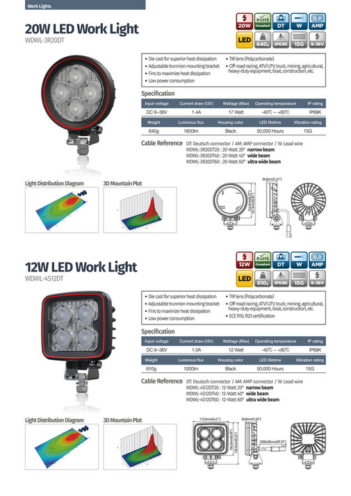 Weldex - Work Lights - Page 4-5