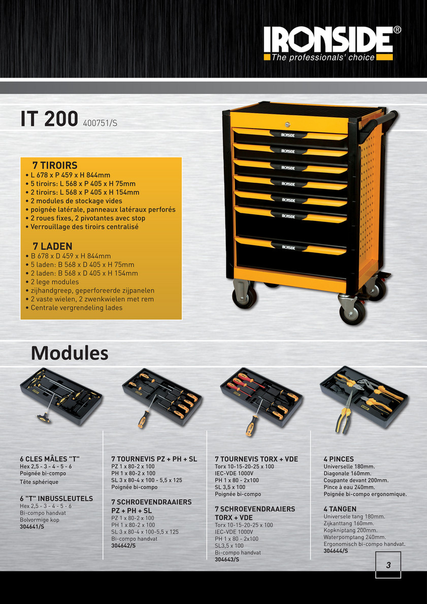 Menouquin Ironside Rollingcabinets Servantes Page 6 7 Created With Publitas Com