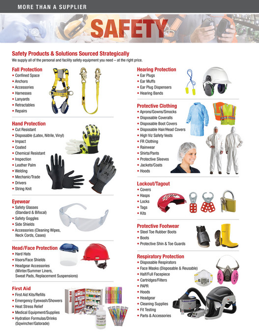 Gallaway Safety & Supply Line Card - Page 2-3 - Created with Publitas.com