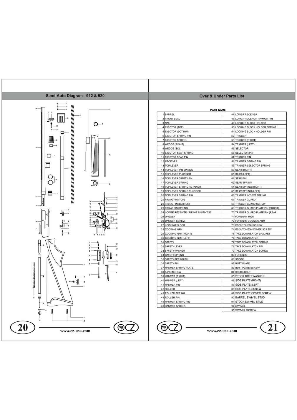 My publications - CZ-USA-Shotgun-Owners-Manual - Page 10-11